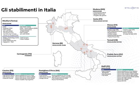 I 100 pornoattori e modelli migliori da Italia